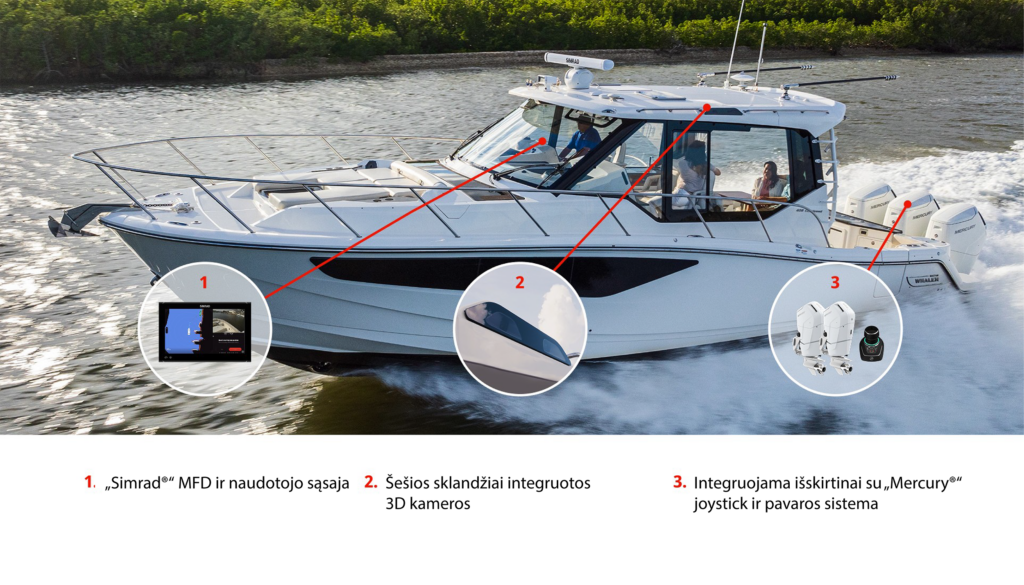 Simrad AutoCaptain atkeliauja į Saxdor valtis: autonominis švartavimasis 2 Simrad AutoCaptain sistemos dalys: Simrad ekranas, šešios kameros ir Mercury varikliai